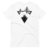 San Francisco skyline