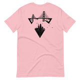 San Francisco skyline